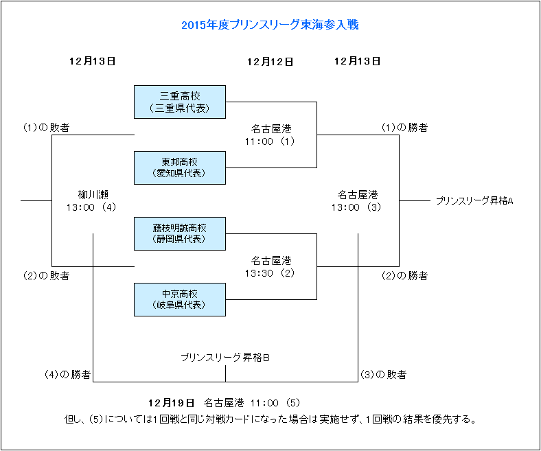 曼联战平利,兹联,英超第,皇冠体育app下载,皇冠体育官网,澳门皇冠体育,bet皇冠体育在线