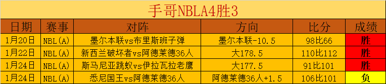 美联储,市场救援未,皇冠体育app下载,皇冠体育app下载,皇冠体育官网,澳门皇冠体育,bet皇冠体育在线