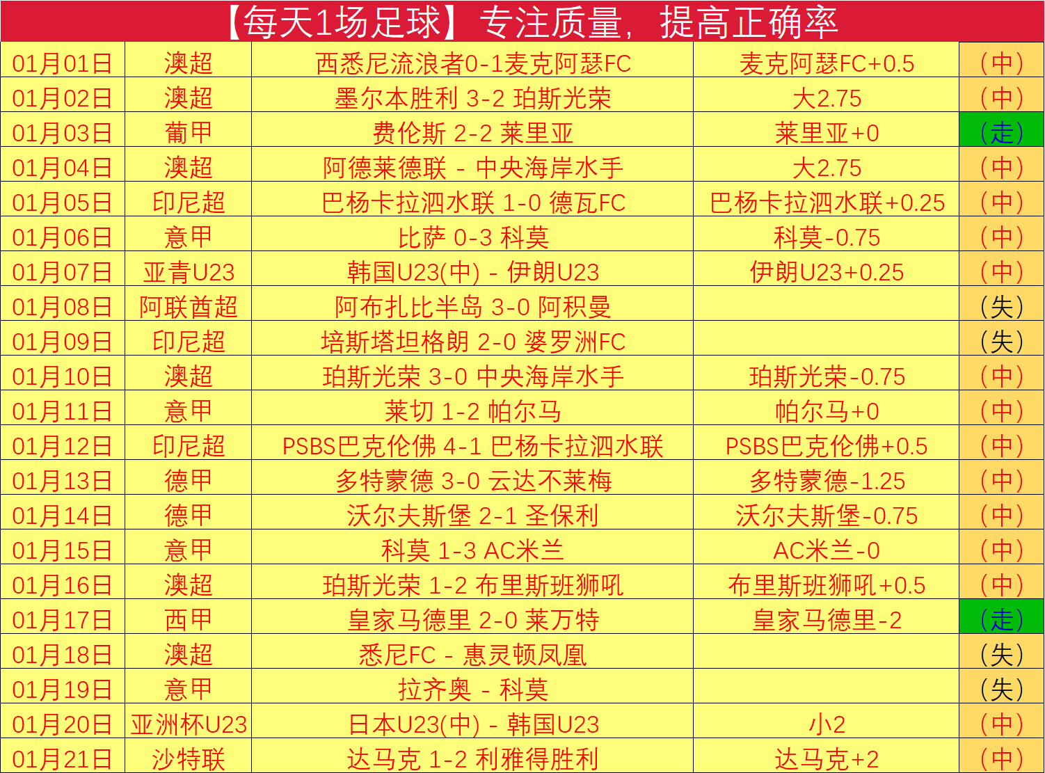宁忠岩在速,度滑冰世界,杯北京站男,皇冠体育app下载,皇冠体育官网,澳门皇冠体育,bet皇冠体育在线