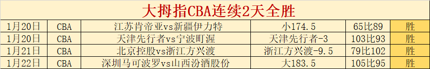 登贝莱逆袭,夺金球,姆巴佩宝座,皇冠体育app下载,皇冠体育官网,澳门皇冠体育,bet皇冠体育在线