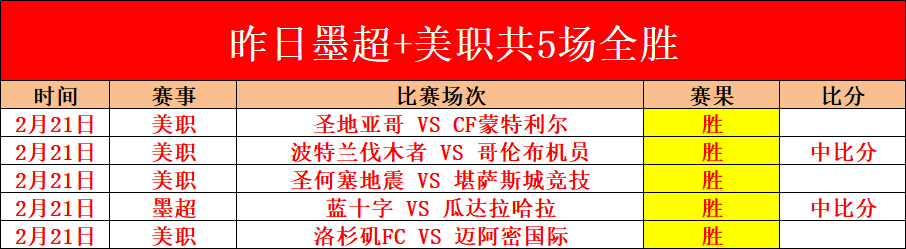 斯维托丽娜,逆转库德梅,托娃,皇冠体育app下载,皇冠体育官网,澳门皇冠体育,bet皇冠体育在线