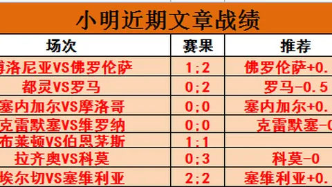 [战报]詹姆斯三双助客队惊险击败国王，福克斯31分力挽狂澜