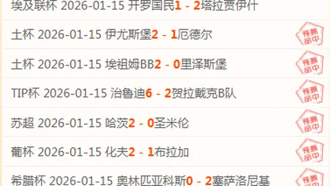 2025年电影票房突破150亿大关