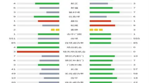 濃眉加入可強化隊伍防守，裏夫斯力挺並表達全力支持