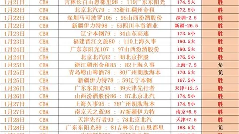 “郑凯木、廖承坚确认加入武汉三镇官方阵营”