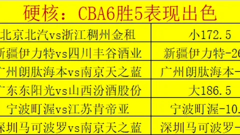 西班牙荣耀加冕，費爾明双响炮成就辉煌，我们自豪幸福！