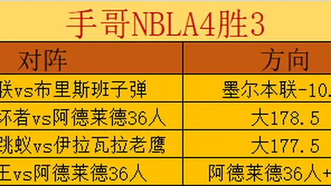 美联储，市场救援未果