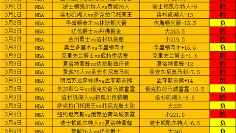 NBA焦点分析：凯尔特人对阵黄蜂，专家让分预测