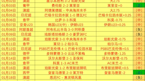 宁忠岩在速度滑冰世界杯北京站男子1000米项目中荣获铜牌——央视新闻客户端报道