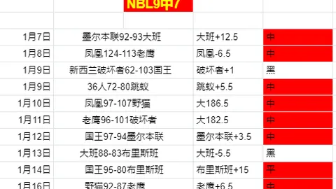 特拉奥雷神级远射夺魁，盘点本周足球十大精彩进球